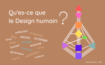 Qu’est-ce que le Design humain ? (ou Human Design)