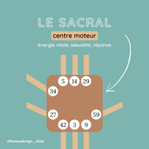 centre sacral